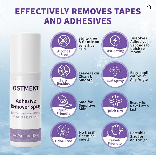 Medical Adhesive Remover Spray
